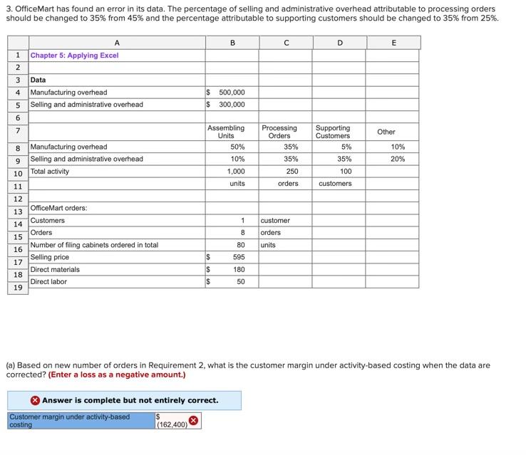 3. OfficeMart has found an error in its data. The percentage of