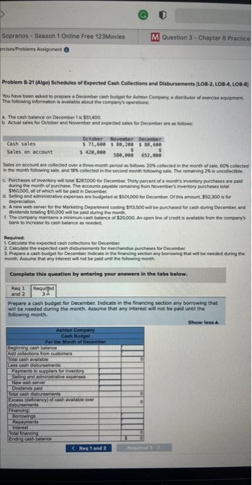 asked to prepare a December cash budget for Ashton Company, a distributor