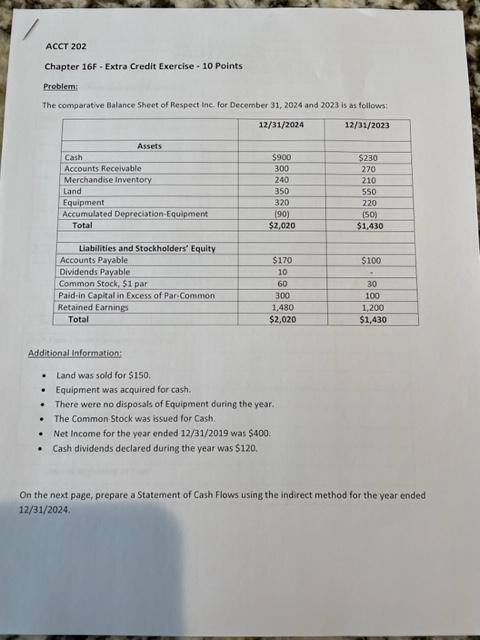 ACCT 202 Chapter 16F-Extra Credit Exercise 10 Points: Problem: The comparative Balance
