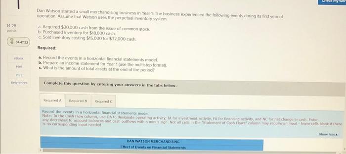 14.28 points 044723 etlook Hot References Dan Watson started a small merchandising