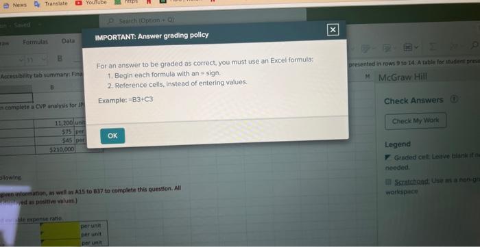 Saved JPL, Inc. has provided its sales and expense data for the