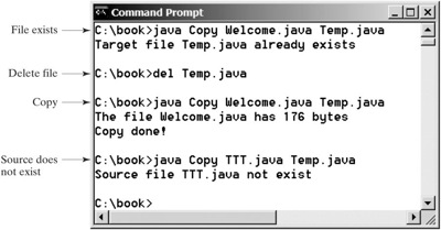 File exists Delete file Copy Source does not exist Command Prompt C:\book>java