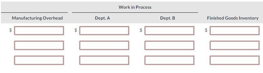 goods warehouse. Shown below is the cost information for Department B during