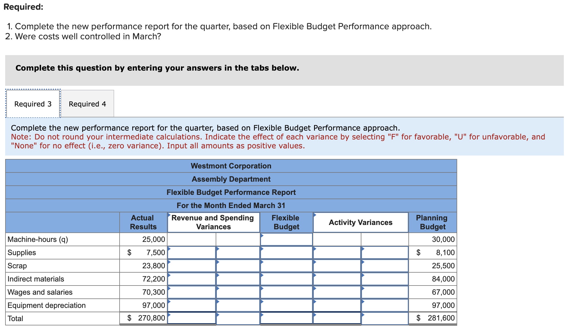 Required: 1. Complete the new performance report for the quarter, based on
