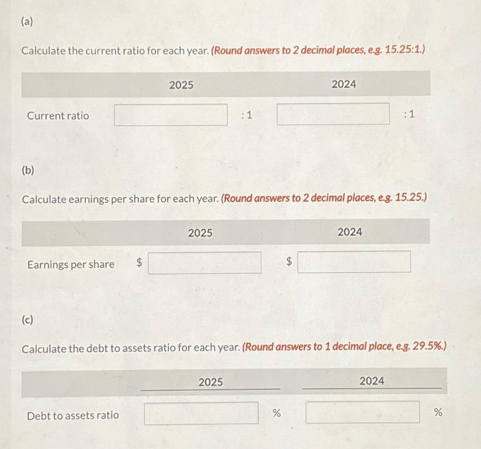 2025 and 2024 financial statements of American Eagle Outfitters. (All numbers. including