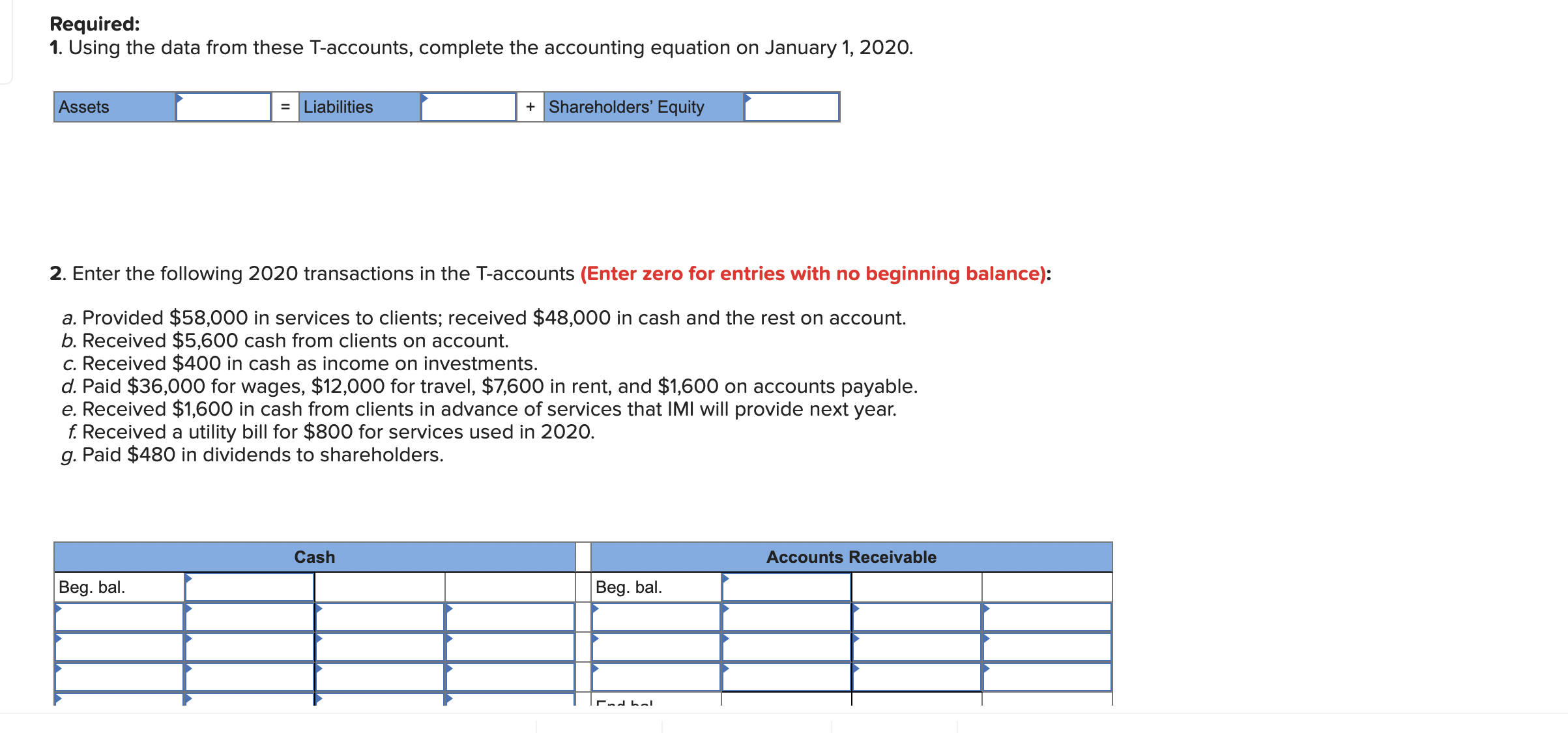 marketing consulting services worldwide for online companies. You are a financial analyst