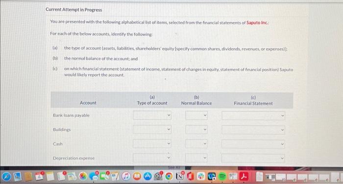 Current Attempt in Progress You are presented with the following alphabetical list