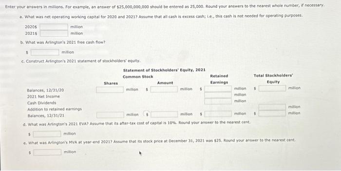 Sneets as of December 31 2021 2020 Assets Cash and equivalents Accounts