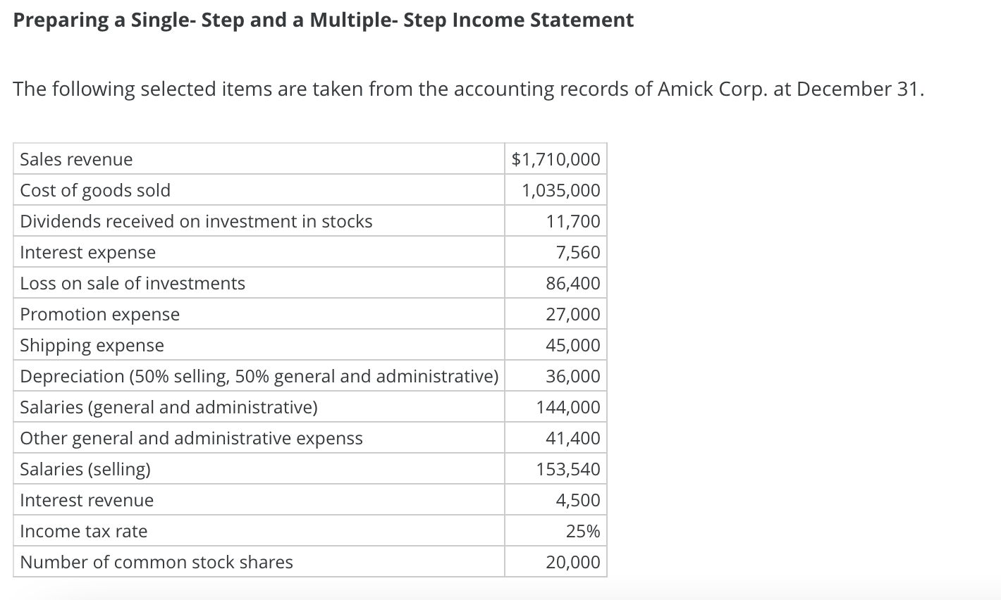 Preparing a Single-Step and a Multiple- Step Income Statement The following selected