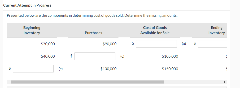 Current Attempt in Progress Presented below are the components in determining cost