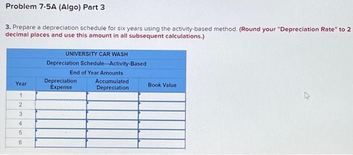 following information applies to the questions displayed below] University Car Wash purchased