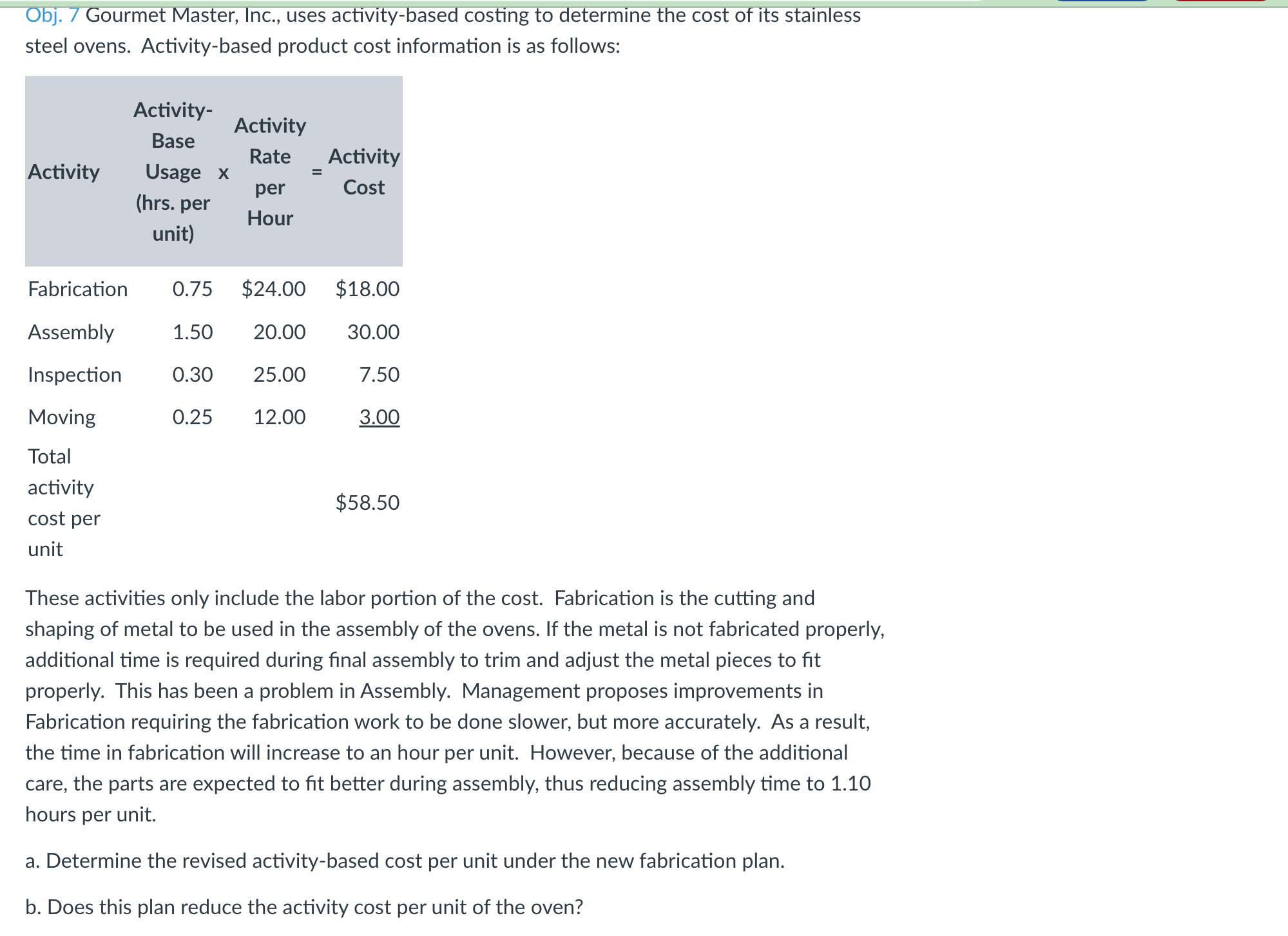 Obj. 7 Gourmet Master, Inc., uses activity-based costing to determine the cost