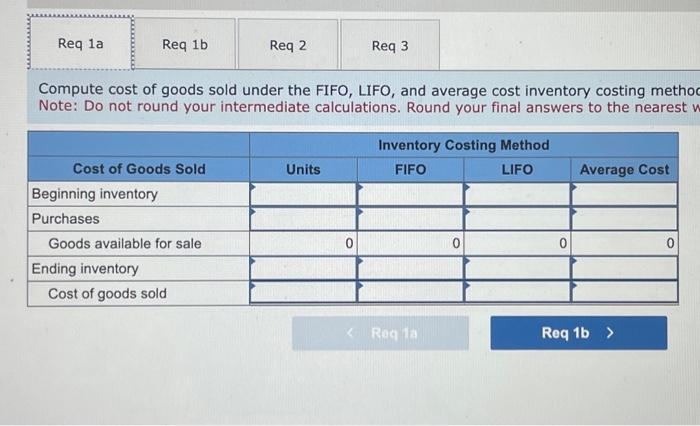 Income and Cash Flow Effects LO7-2, 7-3 Daniel Company uses a periodic