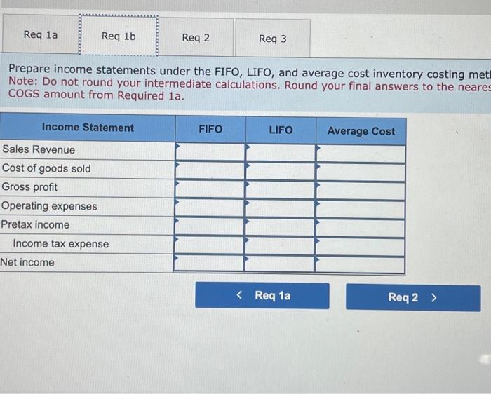 inventory system. Data for the current year: beginning merchandise inventory (ending inventory