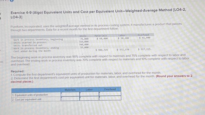 Exercise 4-9 (Algo) Equivalent Units and Cost per Equivalent Unit-Weighted-Average Method [LO4-2,
