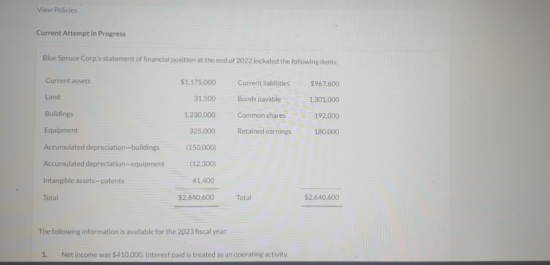 View Policies Current Attempt in Progress Blue Spruce Corp.'s statement of financial