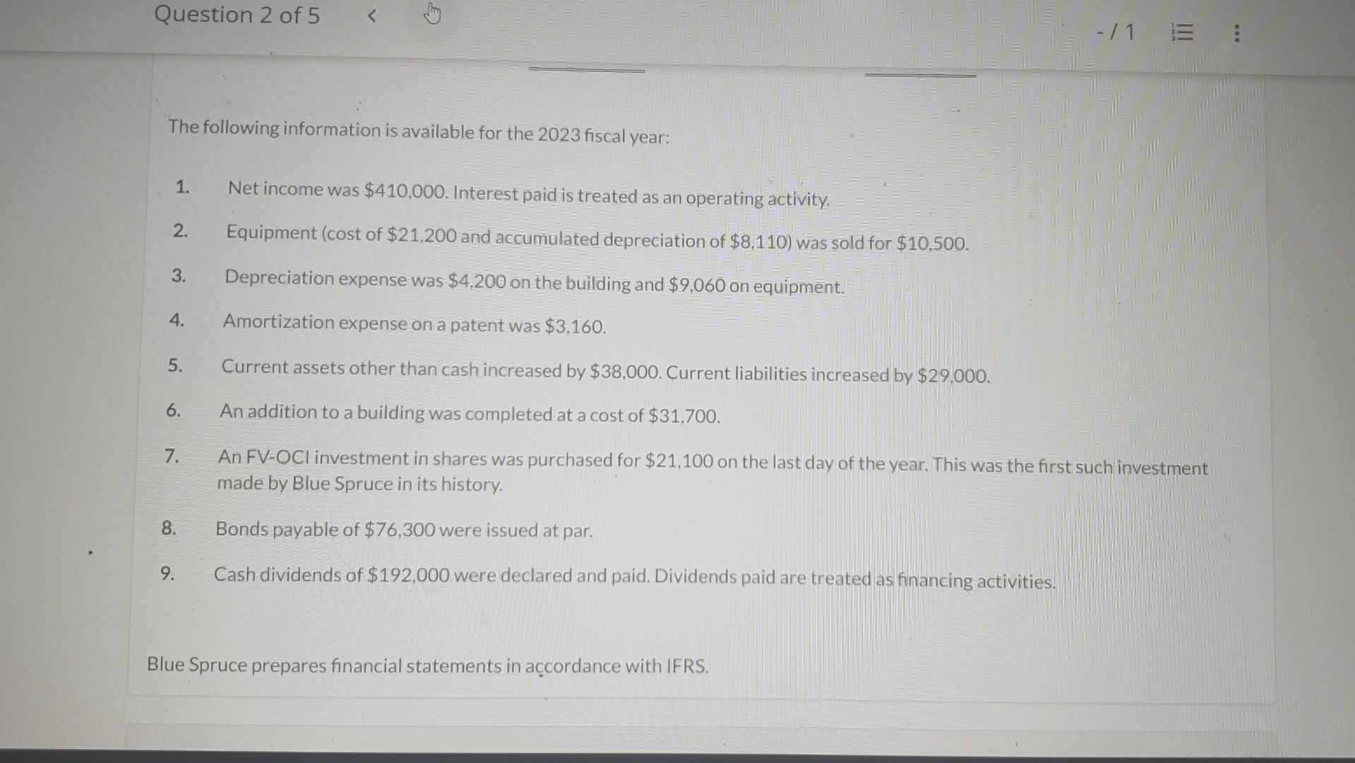 position at the end of 2022 included the following items: Current assets