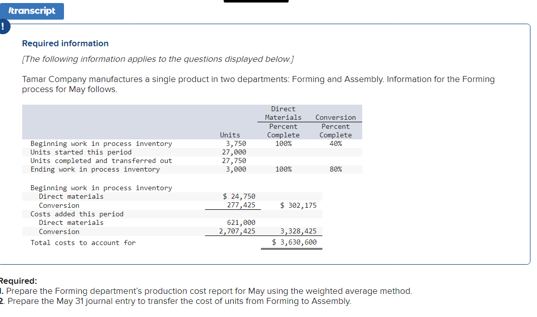 Itranscript ! Required information [The following information applies to the questions displayed