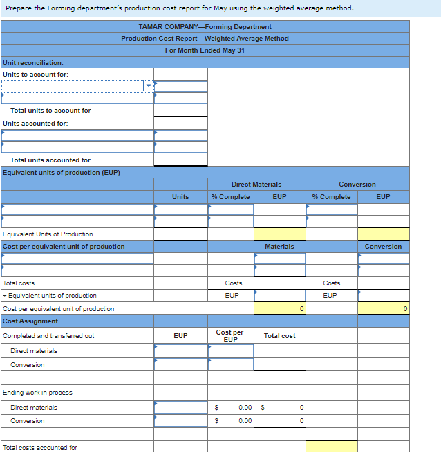 below.] Tamar Company manufactures a single product in two departments: Forming and