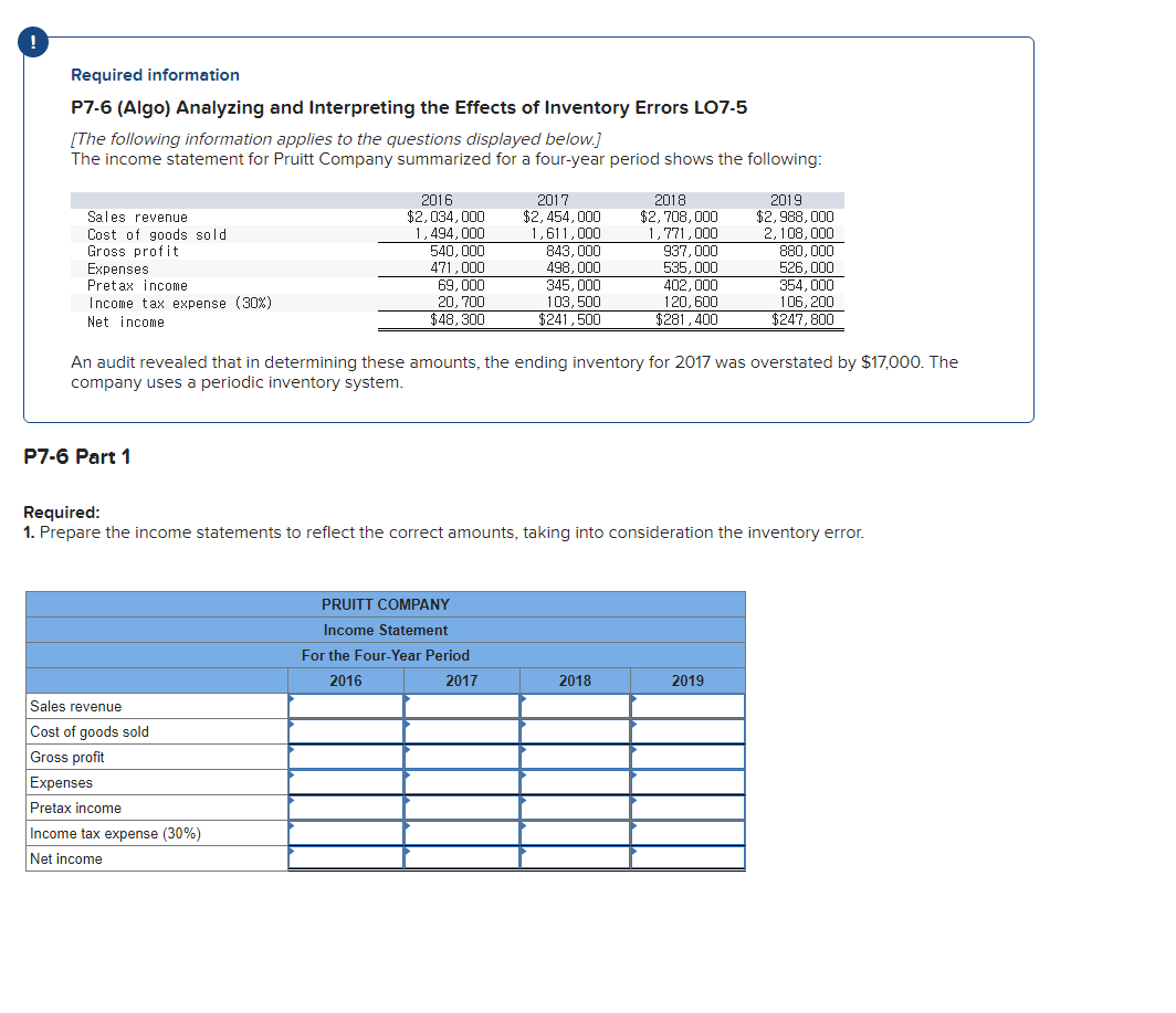 ! Required information P7-6 (Algo) Analyzing and Interpreting the Effects of Inventory