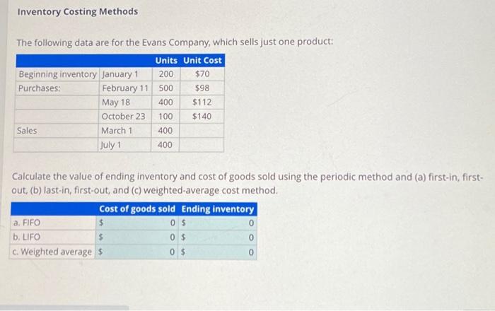 Inventory Costing Methods The following data are for the Evans Company, which