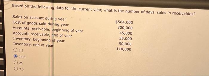 Based on the following data for the current year, what is the