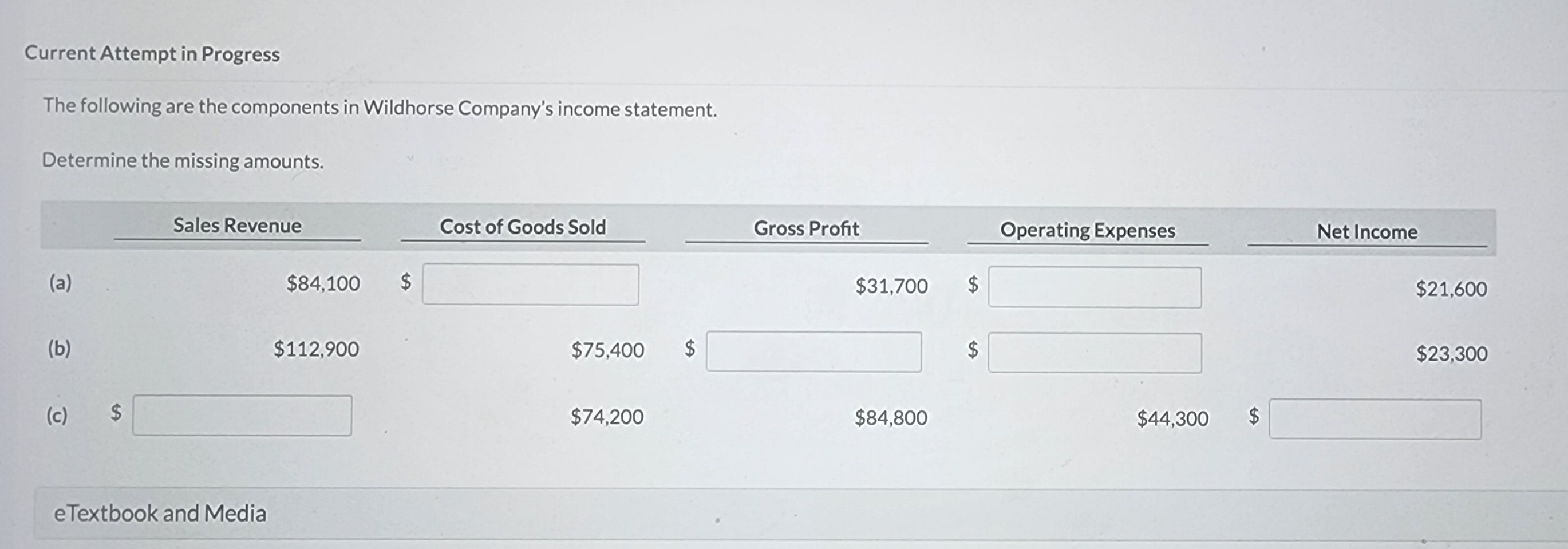 Current Attempt in Progress The following are the components in Wildhorse Company's