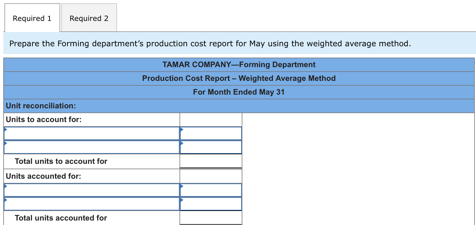 single product in two departments: Forming and Assembly. Information for the Forming