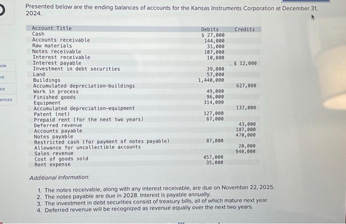 bok nt int E ences Presented below are the ending balances of