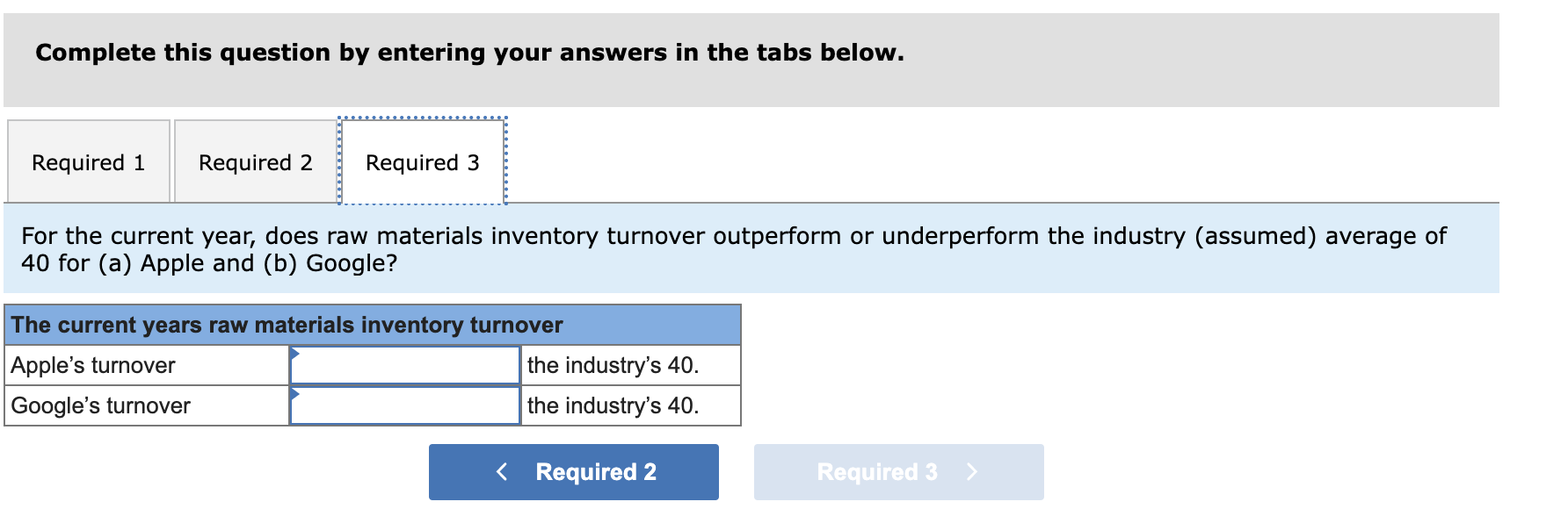 $ 2,100 $ 1,900 74,800 2 Years Ago $ 2,500 79,200 Current