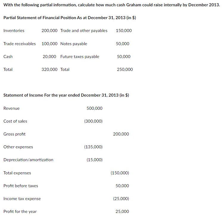 the answers for the second part. Perform the calculations needed to compute