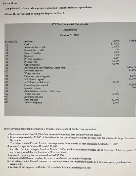 Instructions Using the trial balance below, prepare adjusting journal entries in a