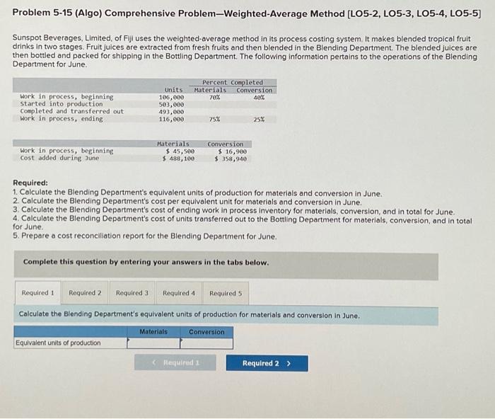 Problem 5-15 (Algo) Comprehensive Problem-Weighted-Average Method [LO5-2, LO5-3, LO5-4, LO5-5] Sunspot Beverages,