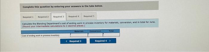 It makes blended tropical fruit drinks in two stages. Fruit juices are