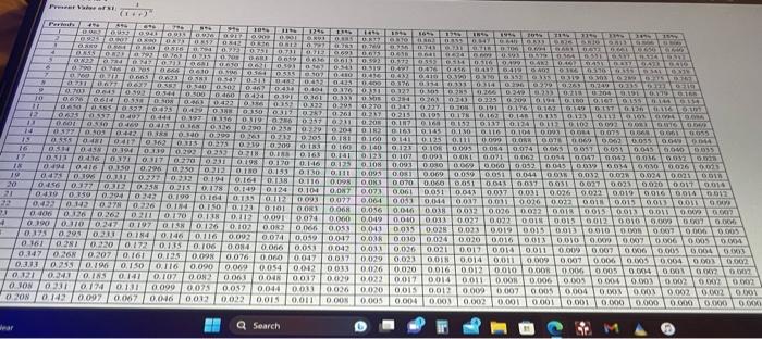 will have a five-year useful life and no salvage value. The mach