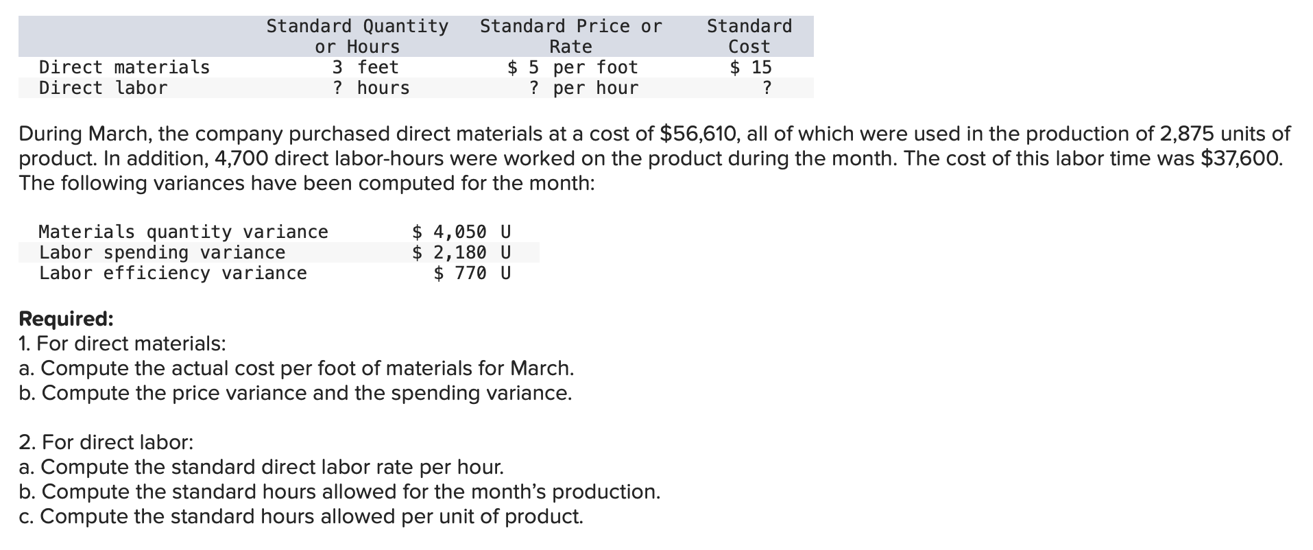 Direct materials Direct labor Standard Quantity or Hours 3 feet ? hours