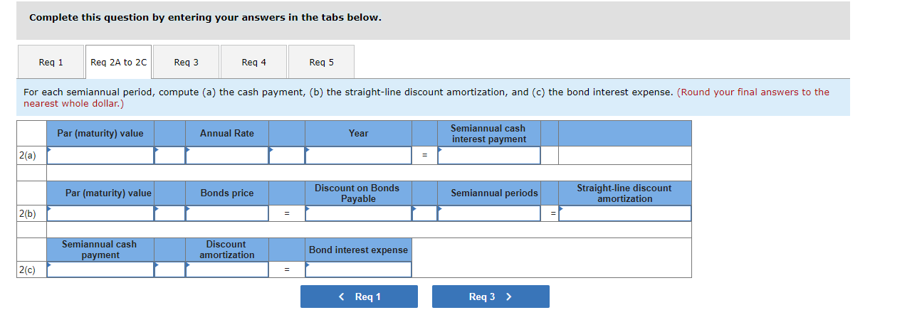 [The following information applies to the questions displayed below.] Hillside issues $2,900,000