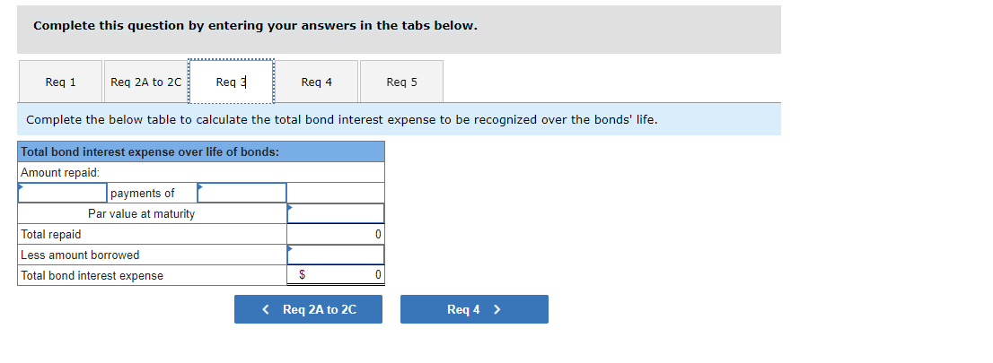of 9%, 15-year bonds dated January 1, 2021, that pay interest semiannually