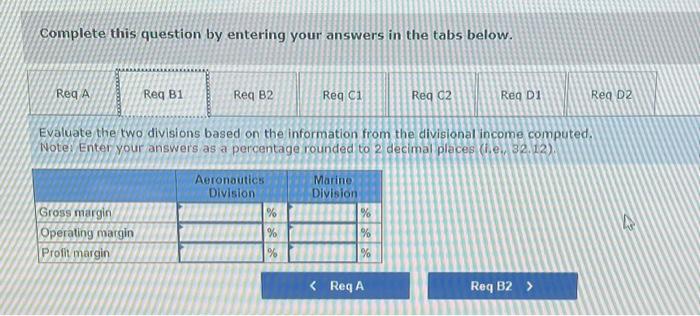 industries. It is organized into two divisions, Aeronautics and Marine. The division