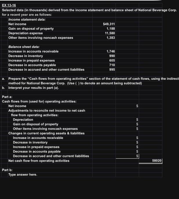 EX 13-16 Selected data (in thousands) derived from the income statement and
