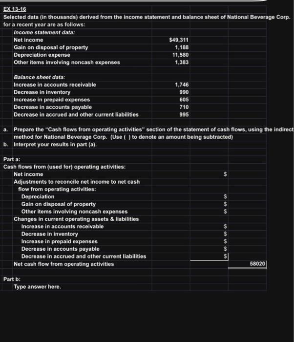 EX 13-16 Selected data (in thousands) derived from the income statement and