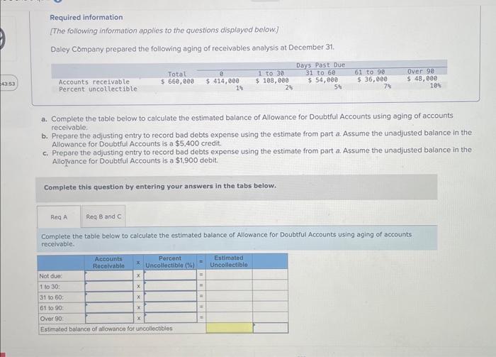 a. Assume the unadjusted balance in the Allowance for Doubtful Accounts is