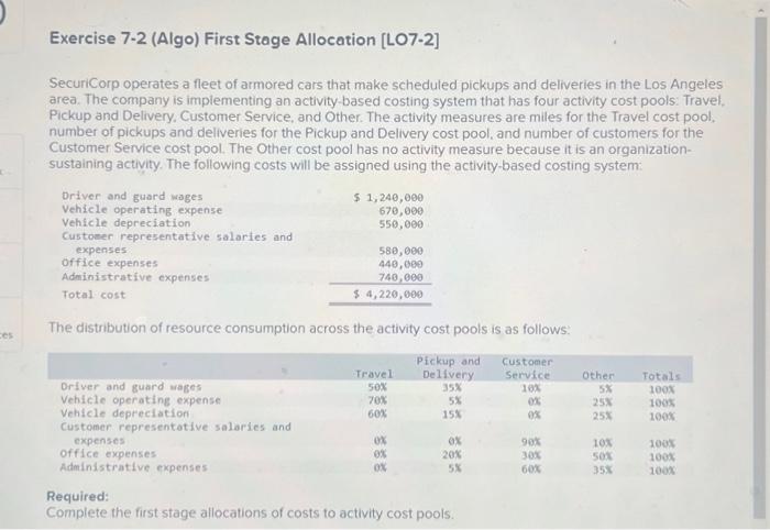 ces Exercise 7-2 (Algo) First Stage Allocation [LO7-2] SecuriCorp operates a fleet