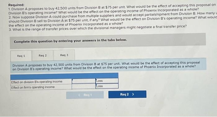 organized as divisions. Each division's management is compensated based on the division's