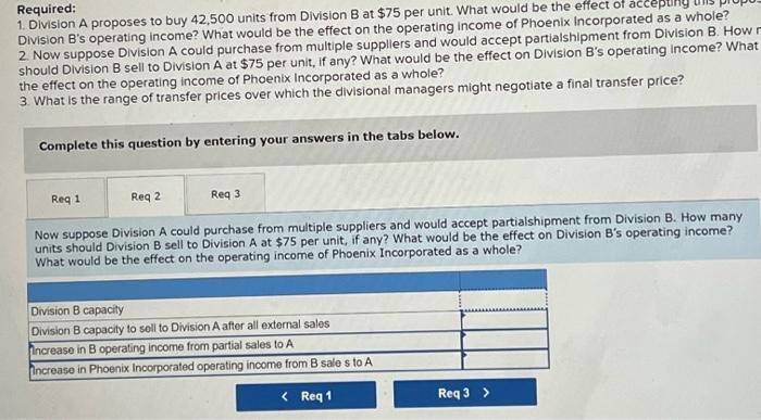 operating Income. Division A currently purchases cellular equipment from outside markets and