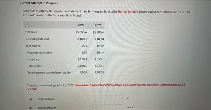 Current Attempt in Progress Selected hypothetical comparative statement data for the giant