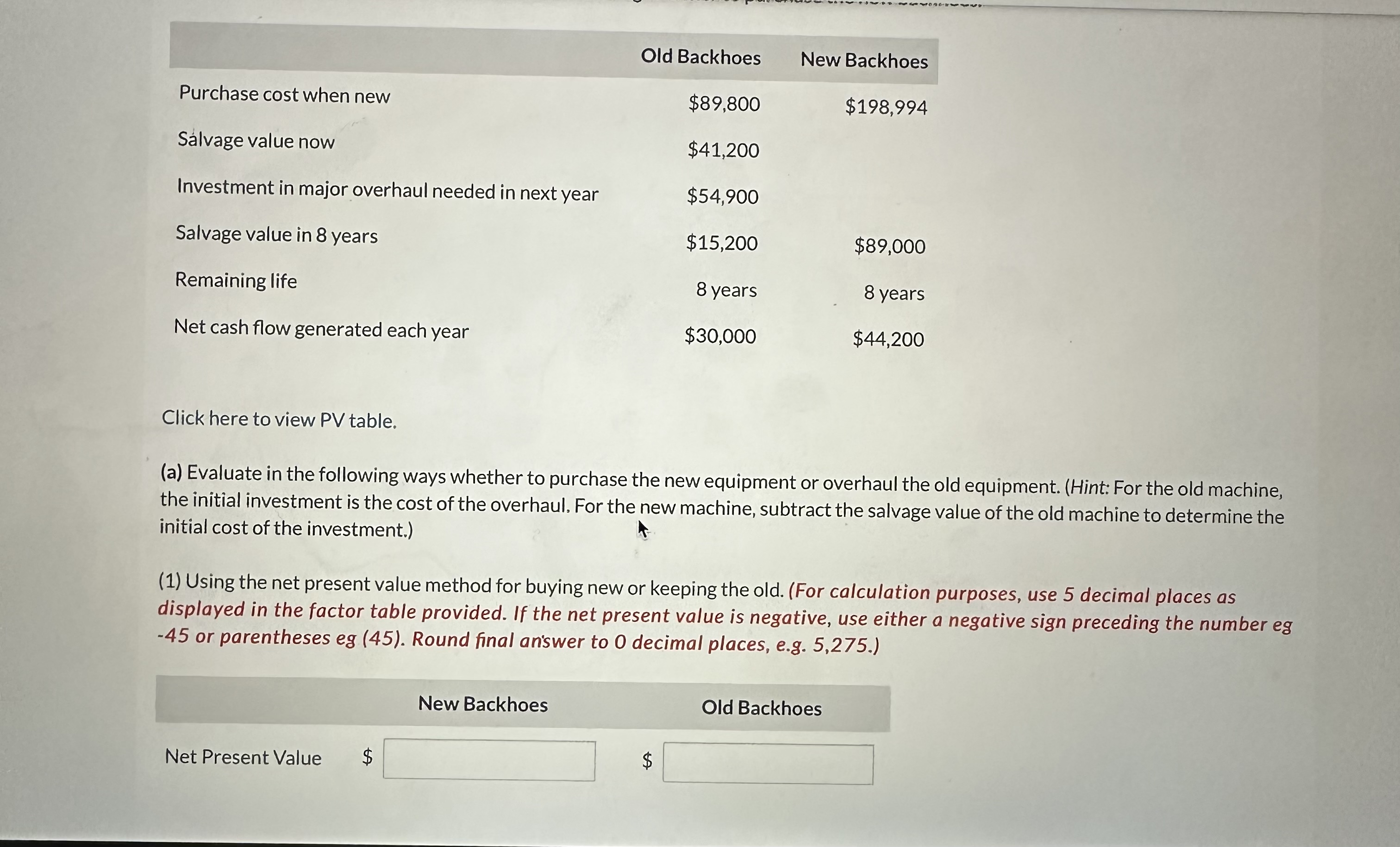 it plans for capital investments. The company chose its discount rate of