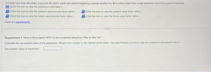Consider how Soar Mountain, a popular ski resort, could use capital budgeting
