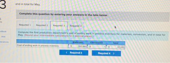 Materials cost in work in process inventory, May 1 Conversion cost in