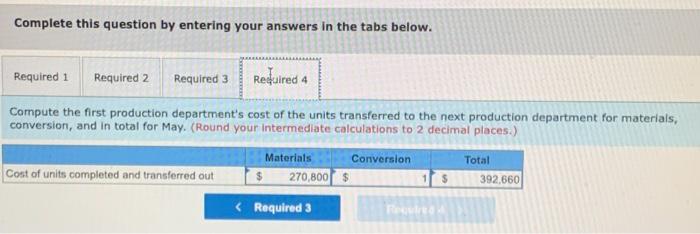 work in process inventory, May 1 Units started into production Units transferred